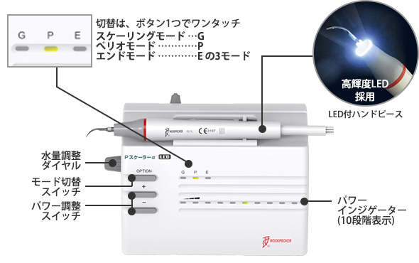 Woodpecker®超音波スケーラー UDS-P LED