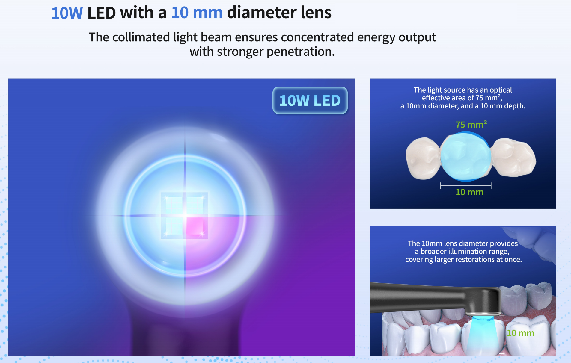 Vrn®歯科用LED光照射器DV-50